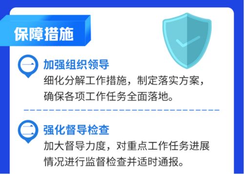 2021年山東省以物業(yè)管理評估機制加速一站式政務(wù)服務(wù)轉(zhuǎn)型紀實